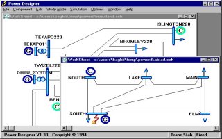 Logiciels de simulation